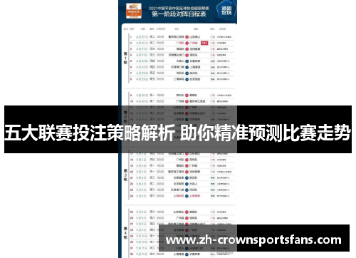 五大联赛投注策略解析 助你精准预测比赛走势 五大联赛投注策略解析 助你精准预测比赛走势