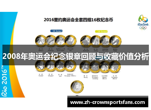 2008年奥运会纪念银章回顾与收藏价值分析 2008年奥运会纪念银章回顾与收藏价值分析